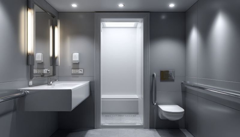 Smart Bathroom Technologies